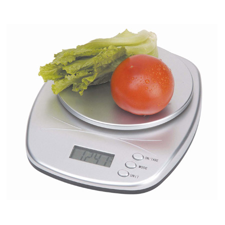 Competitive digital food scale